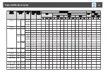 Preview for 275 page of Epson EB-L1050U User Manual