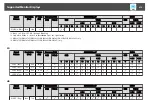 Preview for 276 page of Epson EB-L1050U User Manual