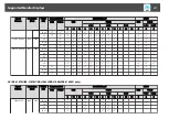 Preview for 277 page of Epson EB-L1050U User Manual