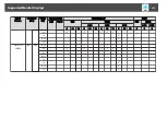 Preview for 278 page of Epson EB-L1050U User Manual