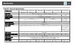 Preview for 279 page of Epson EB-L1050U User Manual