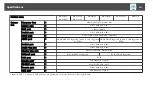 Preview for 281 page of Epson EB-L1050U User Manual