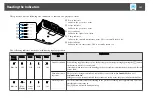 Предварительный просмотр 157 страницы Epson EB-L1100U User Manual