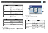 Предварительный просмотр 204 страницы Epson EB-L1100U User Manual