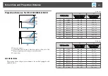 Предварительный просмотр 212 страницы Epson EB-L1100U User Manual