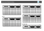 Предварительный просмотр 213 страницы Epson EB-L1100U User Manual