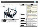 Предварительный просмотр 16 страницы Epson EB-L1490U User Manual