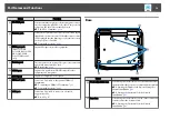 Предварительный просмотр 19 страницы Epson EB-L1490U User Manual