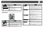 Предварительный просмотр 20 страницы Epson EB-L1490U User Manual