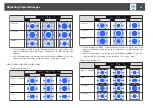 Предварительный просмотр 84 страницы Epson EB-L1490U User Manual