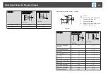 Предварительный просмотр 264 страницы Epson EB-L1490U User Manual