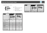 Предварительный просмотр 265 страницы Epson EB-L1490U User Manual