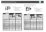 Предварительный просмотр 266 страницы Epson EB-L1490U User Manual