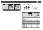 Предварительный просмотр 267 страницы Epson EB-L1490U User Manual