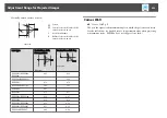 Предварительный просмотр 269 страницы Epson EB-L1490U User Manual