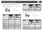 Предварительный просмотр 270 страницы Epson EB-L1490U User Manual