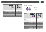 Предварительный просмотр 271 страницы Epson EB-L1490U User Manual