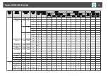 Предварительный просмотр 277 страницы Epson EB-L1490U User Manual