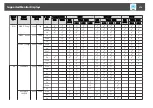 Предварительный просмотр 278 страницы Epson EB-L1490U User Manual