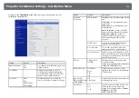 Preview for 172 page of Epson EB-L200F User Manual