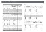 Preview for 226 page of Epson EB-L200F User Manual