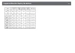 Preview for 233 page of Epson EB-L200F User Manual