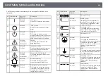 Preview for 239 page of Epson EB-L200F User Manual