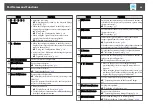 Preview for 20 page of Epson EB-L25000U User Manual