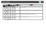 Preview for 149 page of Epson EB-L25000U User Manual