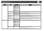 Preview for 158 page of Epson EB-L25000U User Manual