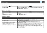 Preview for 165 page of Epson EB-L25000U User Manual