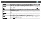 Preview for 224 page of Epson EB-L25000U User Manual