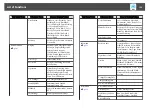 Preview for 139 page of Epson EB-L30000U User Manual