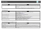 Preview for 206 page of Epson EB-L30000U User Manual