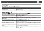 Preview for 209 page of Epson EB-L30000U User Manual