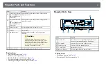 Preview for 12 page of Epson EB-L400U User Manual