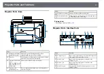 Preview for 13 page of Epson EB-L400U User Manual