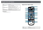 Preview for 15 page of Epson EB-L400U User Manual