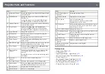 Preview for 16 page of Epson EB-L400U User Manual