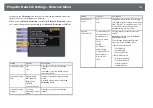 Preview for 163 page of Epson EB-L400U User Manual