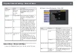 Preview for 166 page of Epson EB-L400U User Manual