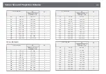 Preview for 210 page of Epson EB-L400U User Manual