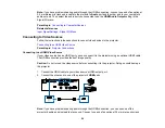 Предварительный просмотр 50 страницы Epson EB-L520U User Manual