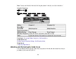 Предварительный просмотр 58 страницы Epson EB-L520U User Manual