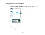 Предварительный просмотр 101 страницы Epson EB-L520U User Manual