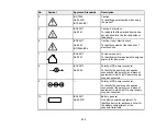 Предварительный просмотр 323 страницы Epson EB-L520U User Manual