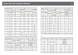 Preview for 173 page of Epson EB-PU1006W User Manual