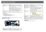 Preview for 14 page of Epson EB-PU2113B User Manual