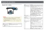 Preview for 15 page of Epson EB-PU2113B User Manual