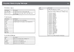 Preview for 160 page of Epson EB-PU2113B User Manual